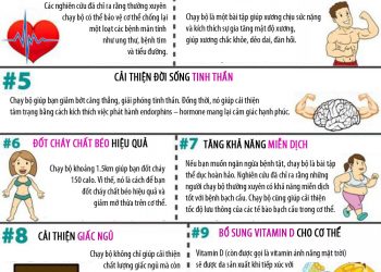 10 lợi ích tuyệt vời của chạy bộ