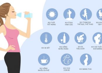 11 thời điểm cần uống nhiều nước