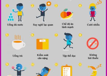 12 điều nên làm để sống lâu