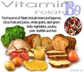 Vitamin B9