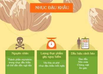 7 thực phẩm càng ăn nhiều càng gây hại