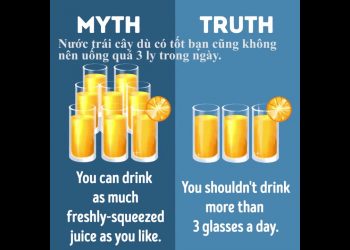 8 quan niệm sai lầm phổ biến về ăn uống