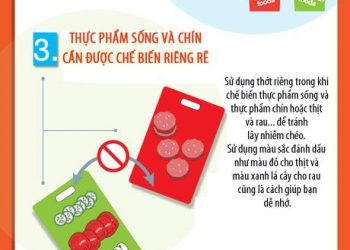 Bí quyết ăn đồ nướng an toàn