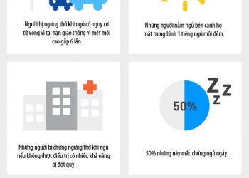 Bí quyết để có giấc ngủ ngon