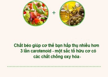 Cách kết hợp thực phẩm lành mạnh
