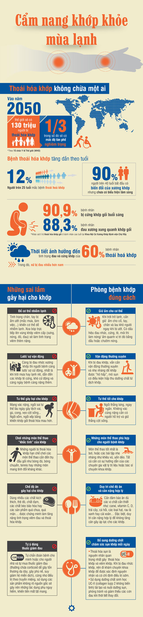 Cẩm nang khớp khoẻ mùa lạnh