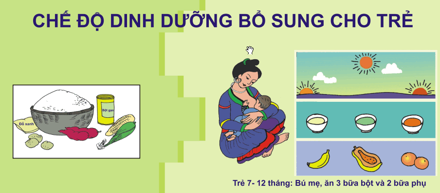 Chế độ dinh dưỡng bổ sung cho trẻ