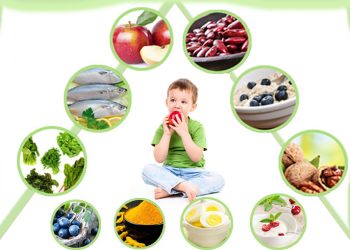 Dinh dưỡng phát triển trí não trẻ em