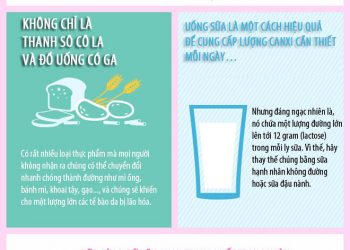 Đường - Kẻ thù của làn da