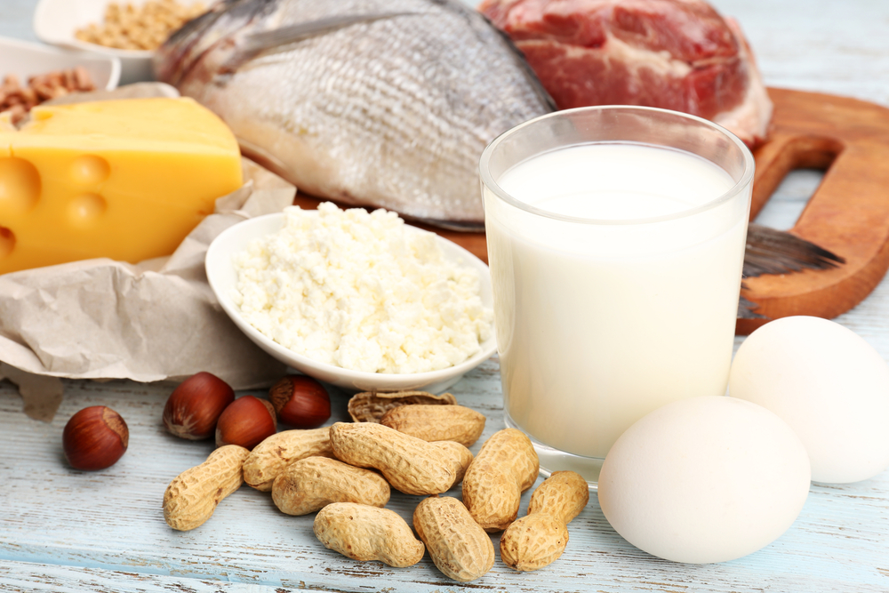 Nhu cầu protein mỗi ngày