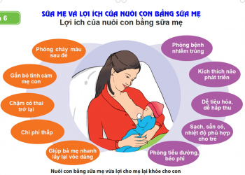 Những sai lầm trong nuôi dưỡng và chăm sóc trẻ