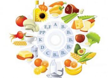 Những Vitamin Và Khoáng Chất Cần Thiết Cho Cơ Thể