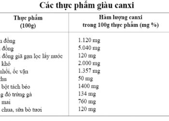 Tăng chiều cao ở trẻ em - Khó hay dễ?