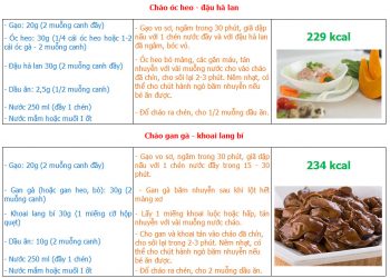 Thực đơn đảm bảo calorie cho trẻ 10-12 tháng tuổi
