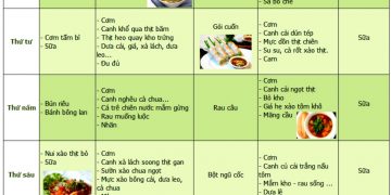 Thực đơn giàu canxi giúp tăng chiều cao