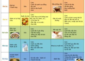 Thực đơn tuần đủ dinh dưỡng cho người cao tuổi