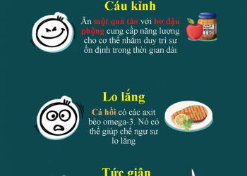 Thực phẩm nào có thể đánh bật tâm trạng xấu