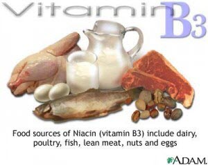 Thực phẩm giàu Vitamin B3