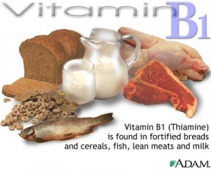 Thực phẩm giàu Vitamin B1