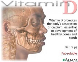 Vai trò của Vitamin D đối với cơ thể​